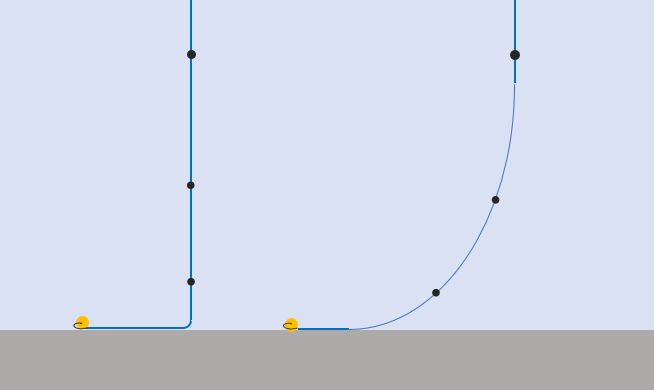 Wleczenie 2