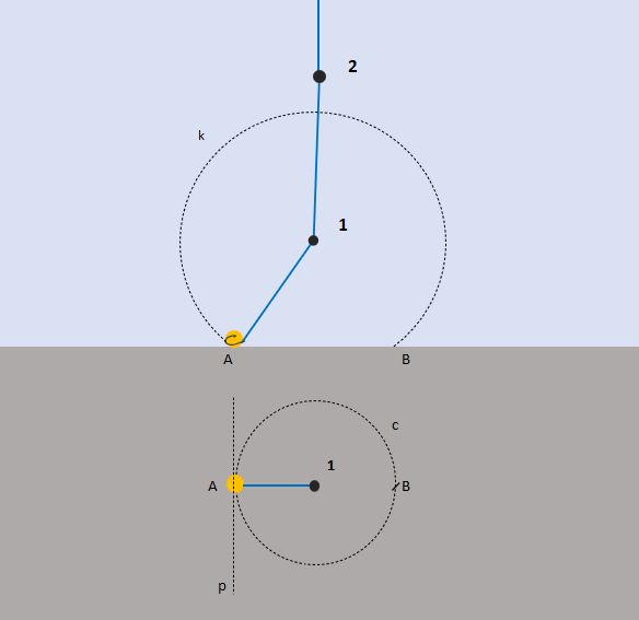 Wleczenie 4