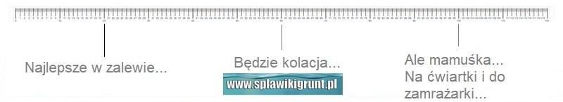 Miarka SiG