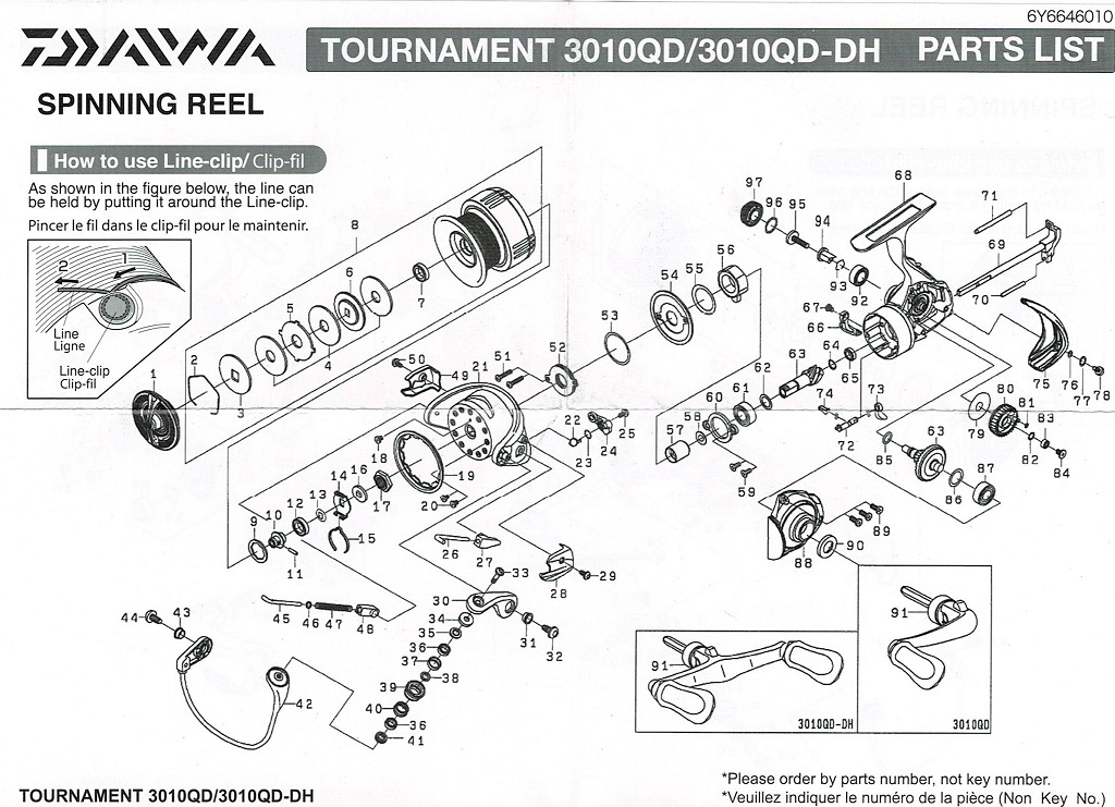 Kołowrotek Daiwa 20 Tournament 3010 QD i 4010 QD