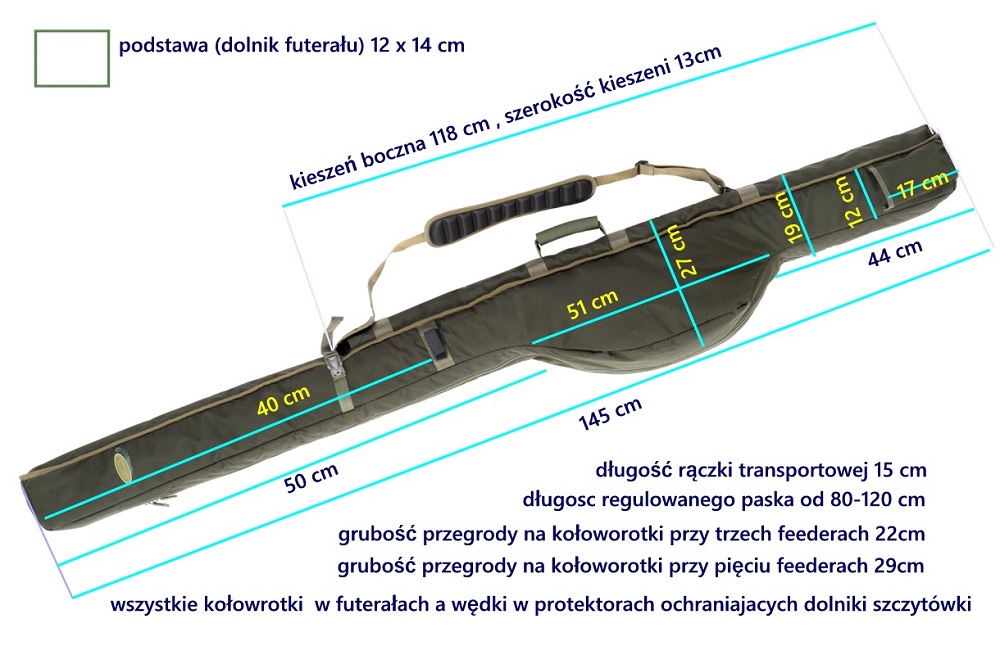 Mivardi Rod Holldal New Executive 145