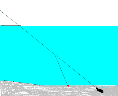 paternoster na muł