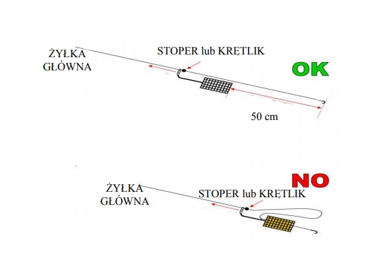 Zestaw