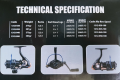 Spro Cresta Feeder&Match Extra Tuned