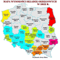 Składka