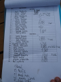 Friends Cup 05.05.2019 - 6
