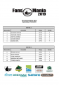 Finał 2019 tabela 07.09