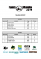 Finał 2019 tabela 08.09