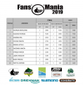 Finał 2019 tabela 08.09 v2