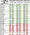 Lista FF 11.02.2018