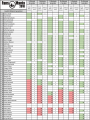 Lista FF 26.08.2018