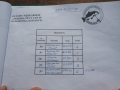 Feederłowcy 26.05.2019 - 10