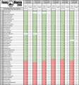 Lista FF 29.01.2018